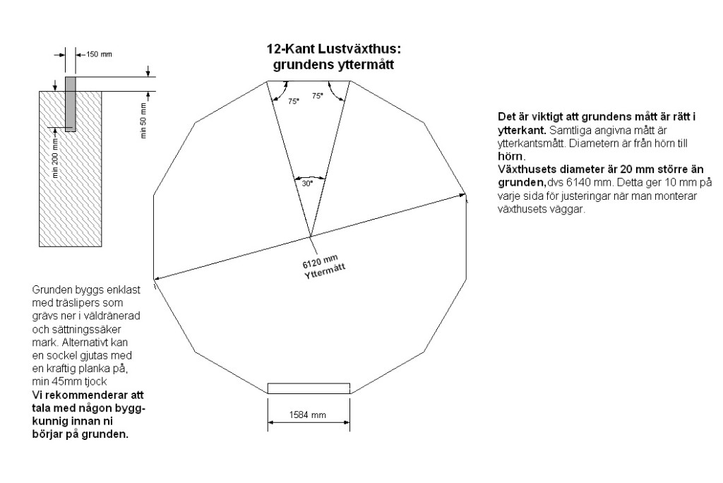 12kant-grund-deljerad